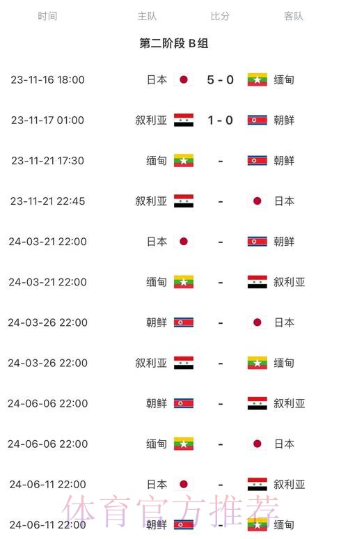2026世界杯赛程一览比赛时间表直播平台