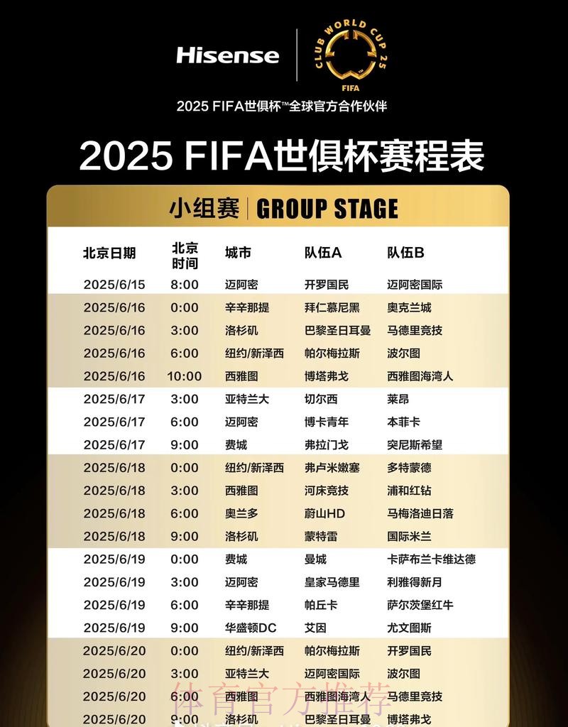 详细解读世界杯赛程列表